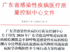 方便快捷、高灵敏度，华大基因推出呼吸道病原核酸检